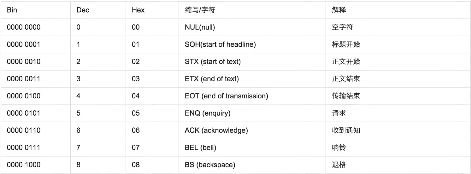 python环境变量