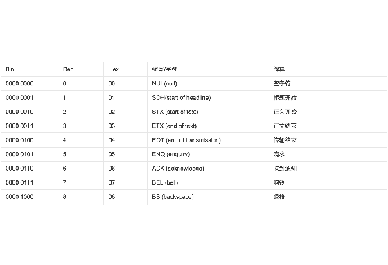 python环境变量配置