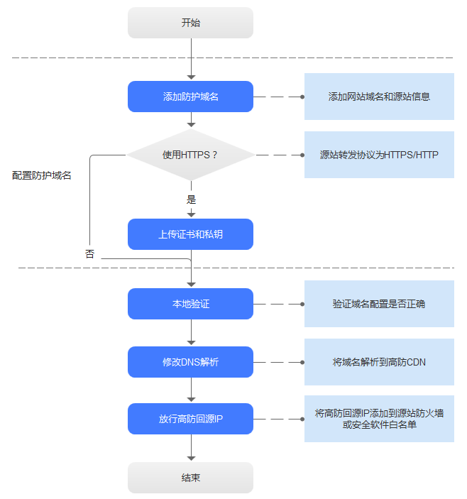 图片7