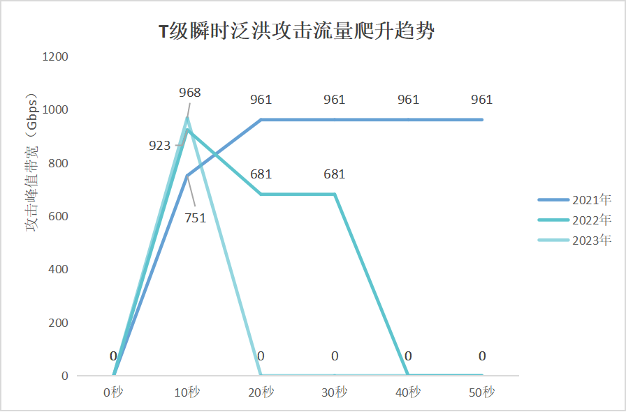 图片12