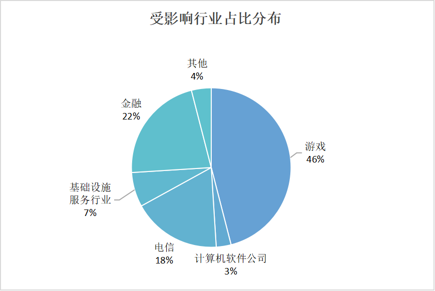 图片16