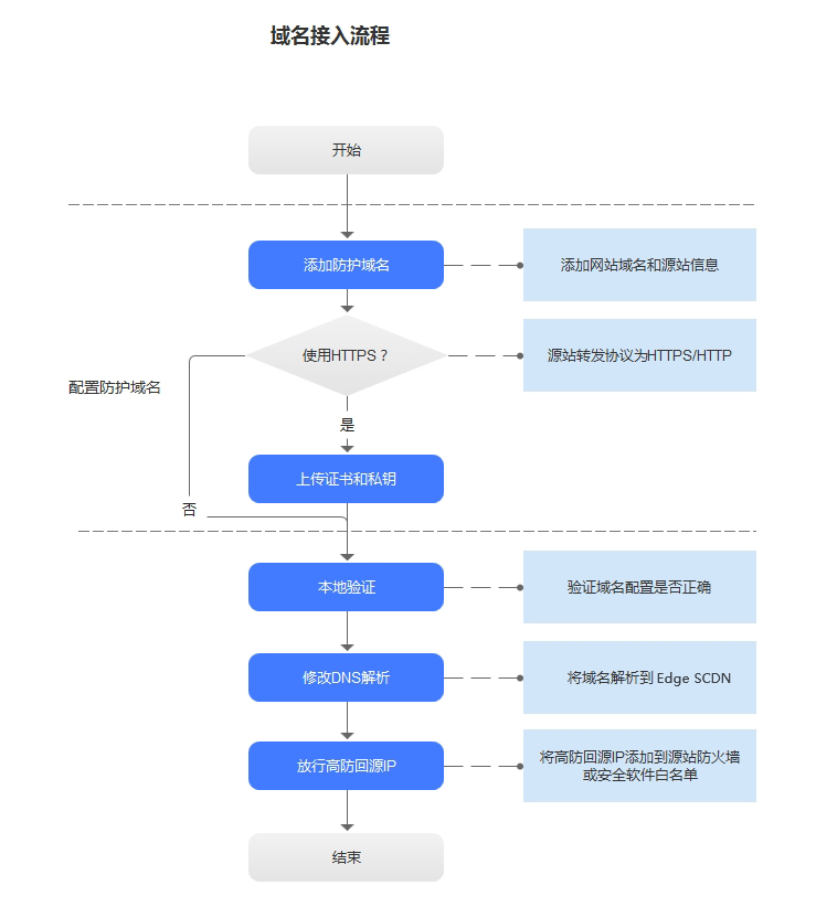 图片7